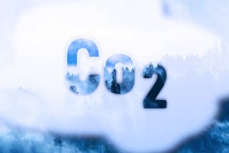 Co2 uw